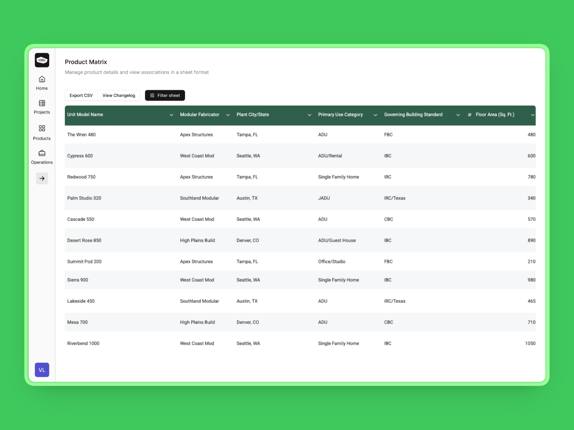 Project estimates spreadsheet